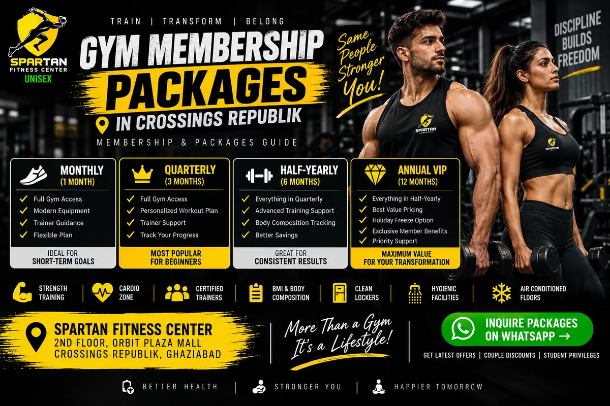 Gym Membership Packages in Crossings Republik